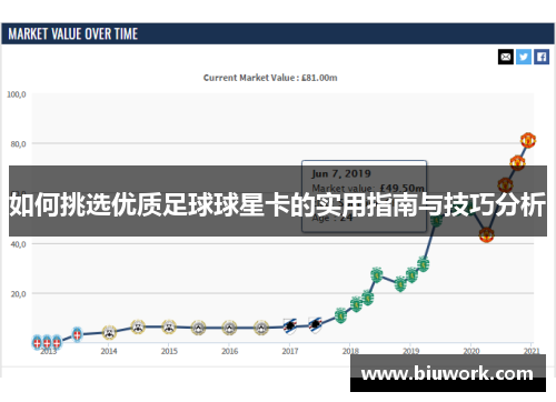 如何挑选优质足球球星卡的实用指南与技巧分析