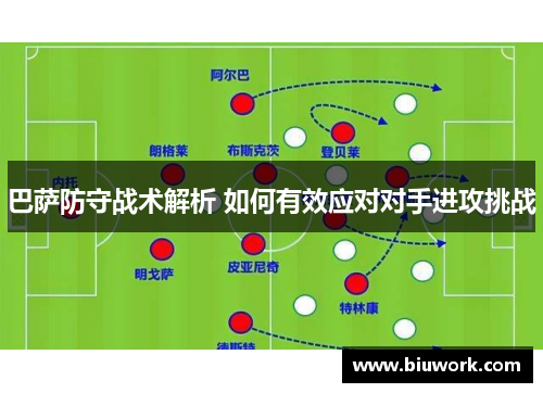 巴萨防守战术解析 如何有效应对对手进攻挑战