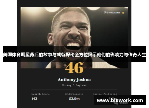 美国体育明星背后的故事与成就探秘全方位揭示他们的影响力与传奇人生